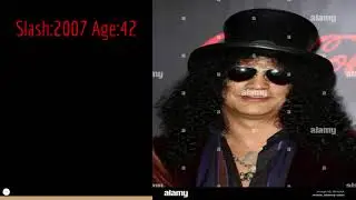 Slash Transformation