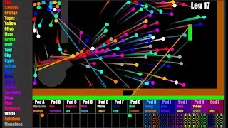 Tag-Elimination Marble Race  - in Algodoo -