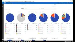 IPRO | ZyLab - Assisted Review Quick Start