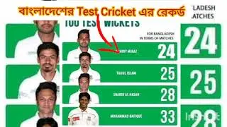 বাংলাদেশের Test Cricket এ বোলিং রেকর্ড || দ্রুত ১০০ উইকেট || Fastest Hundreds(100) Wickets in Test