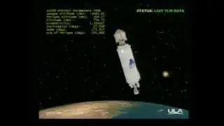MAVEN Separates from Centaur Upper Stage