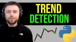 Detecting Price Trends in python - Higher Highs, Higher Lows