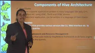 Hive Architecture