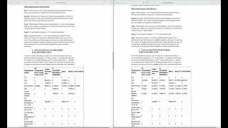 Visa bulletin news | Visa bulletin December 2022 | US Visa bulletin | Latest visa bulletin