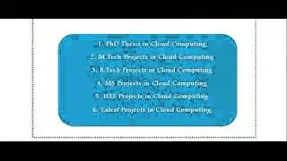 CLOUDSIM PROGRAMS IN CZECH REPUBLIC
