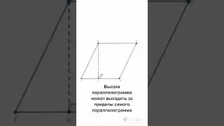 Высота параллелограма