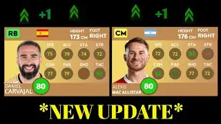 DLS 24 | PLAYERS RATING UPGRADES AND DOWNGRADES IN DLS 24 | [PRAT-2] DREAM LEAGUE SOCCER 2024