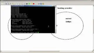 RouterGods - Interface rate-limiting