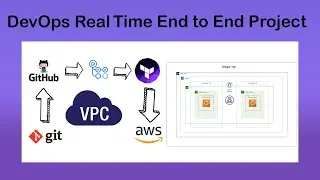 DevOps Project: Mastering VPC Creation with Terraform & GitHub Actions Automation