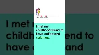 Three Different Meanings of the Phrasal Verb Catch Up
