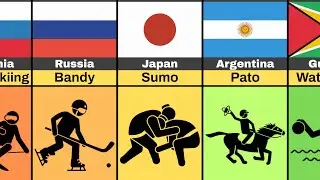 What Sport Every Country is Known For