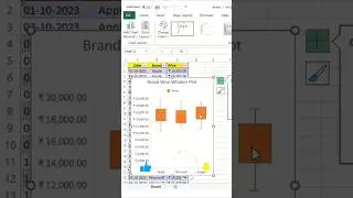 Box And Whisker Plot | How To Make Box and Whisker Plot in Excel Within 55 Sec