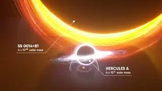 All Types Of Black Holes Explained (Including the rogue one found in 2022)