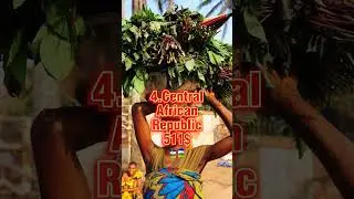 Top 5 Poorest Countries In The World