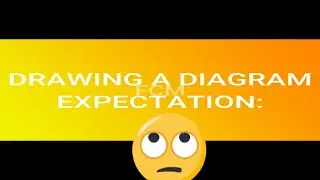 DRAWING PICTURES EXPECTATIONS VS REALITY MR BEAN MEME