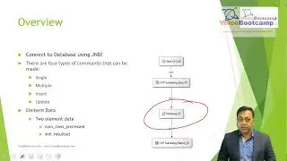 VoiceBootcamp -  Cisco CVP SCripting -Overview Database Element and Its Configurations