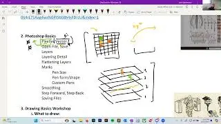 Digital Drawing Bootcamp