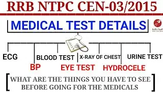 RRB NTPC 2015 | MEDICAL TEST | FULL INFORMATION