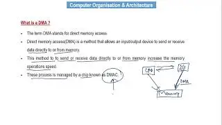 DMA Controller ll DMAC ll Derect memory access ll  DMA