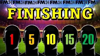 Does Finishing Really Matter in Football Manager? | FM24 Experiment