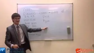 Что такое Форекс  Основные понятия и принципы работы