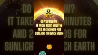 Do you know? How many minutes does it take sunlight to reach Earth? #shorts