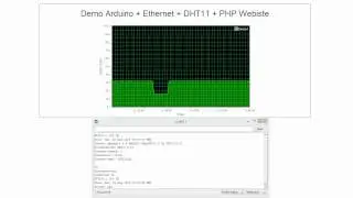 Arduino + Sensor + PHP Code