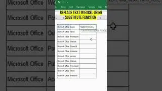 How to Replace Text in Excel using substitute Function 