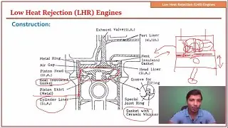Low Heat Rejection Engines