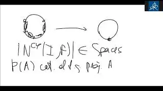 Dmitry Kaledin - 3/3 Motives from the Non-commutative Point of View