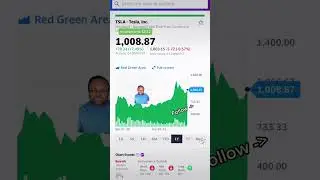 Is Ford Stock a Buy?