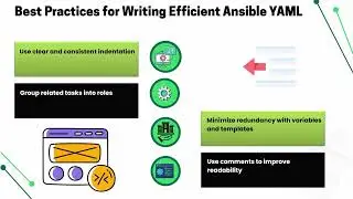 How to Apply Ansible YML File Basics | Ansible YAML Training | Ansible Tutorial