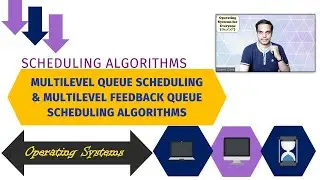 OS - Multilevel Queue Scheduling || Multilevel Feedback Queue Scheduling Algorithms || Example