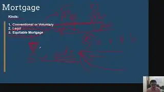 Credit Transactions Part 6 - Mortgage, Pledge, Antichresis