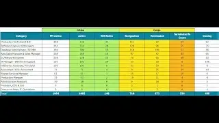TableBox Option Part 4
