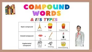 Compound Words & its types |Closed, Open and Hyphenated Compound Words | Vocabulary |Grammar