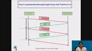 Elementary Data Link Protocols: Simplex Stop-and-Wait Protocol