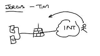 ISA Server 2006   Installing ISA Server 2006