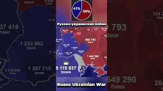 the russo-ukrainian war in territorial io 