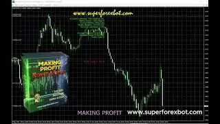 🚀 Best Forex Robot Scalper EA 2025 🚀