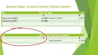 Closing transfers: Perpetual inventory system - Trading account