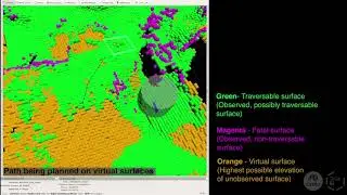 Virtual surfaces and attitude aware planning and behaviours for negative obstacle navigation