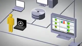McAFee ePO Deep Command