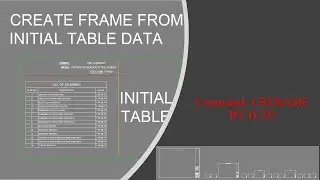 FastLisp#16- Amazing Lisp Create Frame Drawing So Fast From  Acad Table data automatic.