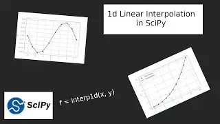 A Short Introduction to Interpolation in SciPy (interp1d)