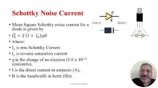 Wireless Communication System Unit 20: Shot Noise in Wireless Communication