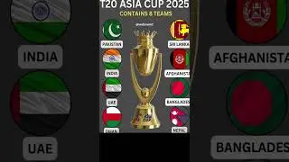 T20 Asia Cup 2025 Teams 