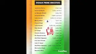 indian prime Ministers #india #primeminister #pmmodi #gk #trending #ytshorts