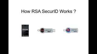 How RSA SecurID works ?