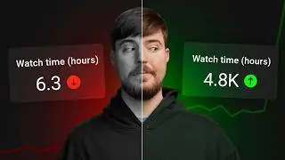 The Secret Behind MrBeast’s Viral Videos